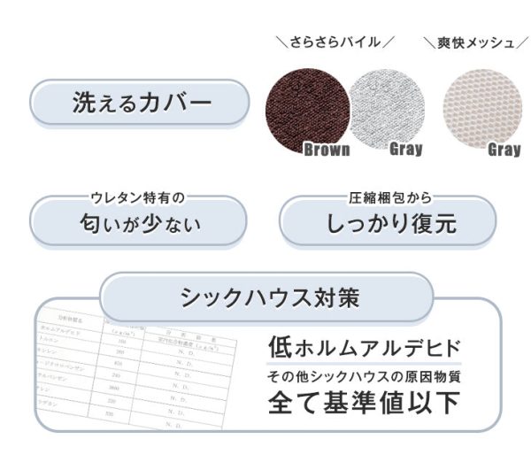 ワンランク上の高密度30D 確かな品質「純」 高反発マットレス 極厚10cm